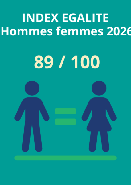 INDEX EGALITE HOMMES – FEMMES 2026
