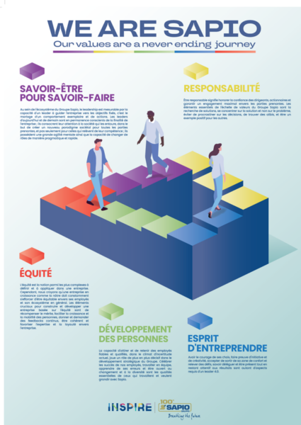 Nos valeurs, un voyage au long cours