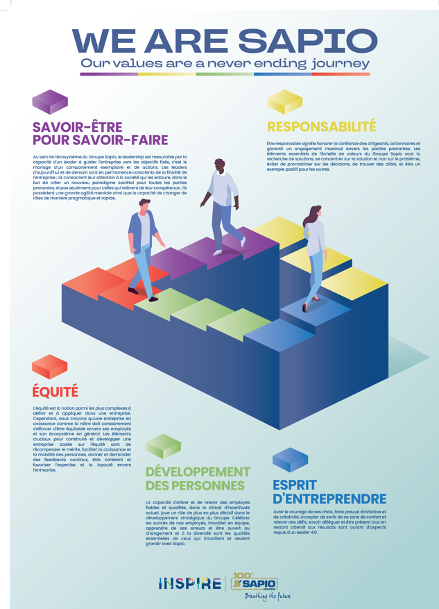 Nos valeurs, un voyage au long cours
